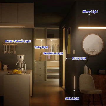 Motion Activated LED Light Strip